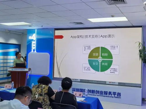 科創(chuàng)中國 創(chuàng)新創(chuàng)業(yè)投資大會第61場路演新一代信息技術行業(yè)專場成功舉辦