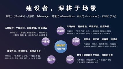 重構(gòu)價(jià)值、激發(fā)產(chǎn)業(yè)新動(dòng)能——WAIC人工智能精英夜話璀璨啟幕