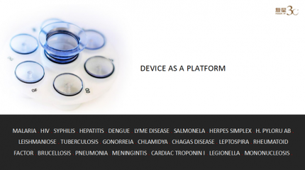 Protechting 3.0 公益科創(chuàng)產(chǎn)品的力量與未來