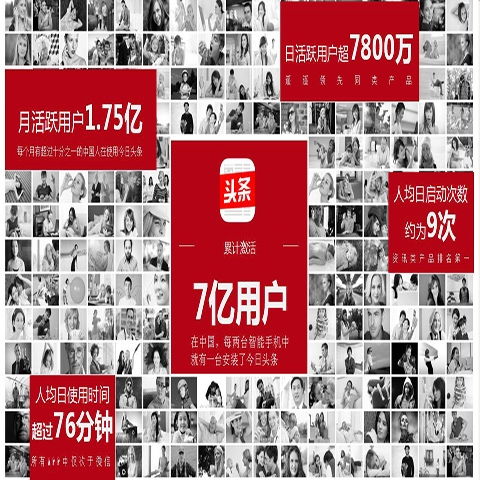 今日頭條廣告代理服務(wù)詳解 專業(yè)投放與折扣價(jià)格全攻略